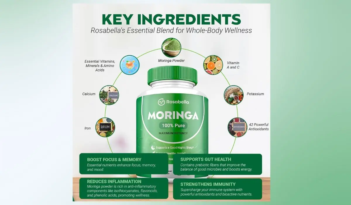 Rosabella Moringa Ingredients