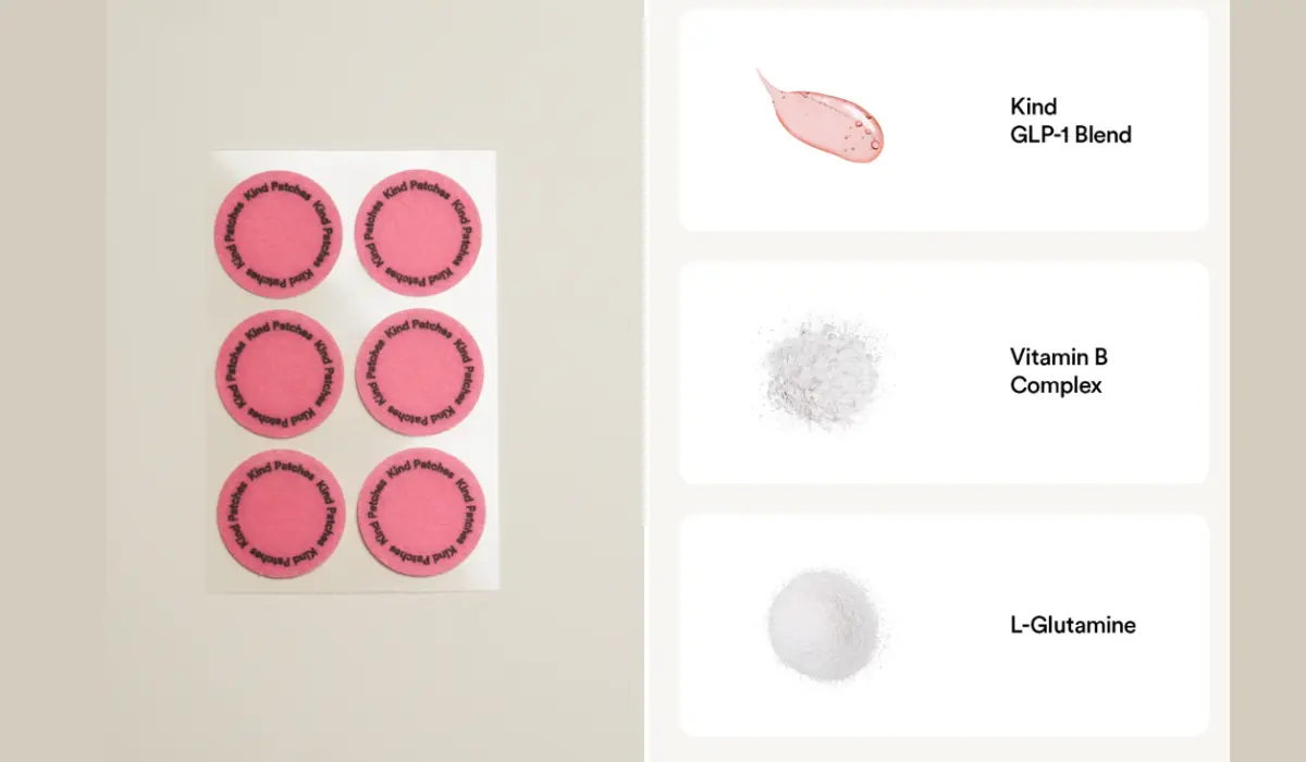 kind patches glp-1 Ingredients